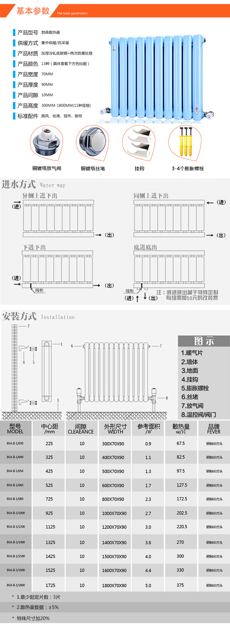 暖气片参数